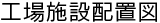 工場施設配置図
